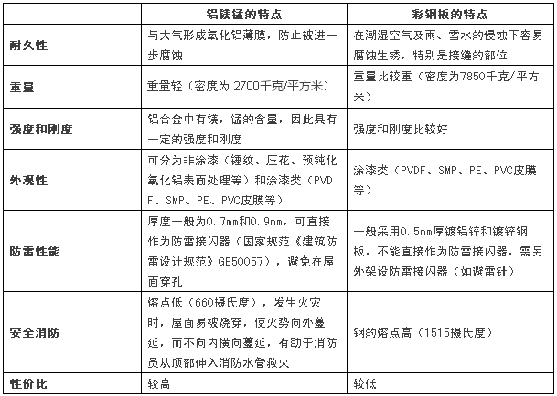 Lɳ䓣XViͲ䓰ķNԃrȸ