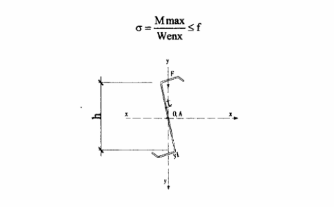 z型鋼連續(xù)檁條的承載力如何計(jì)算