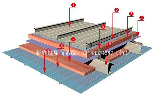 ֱi߅ļҺ65ֱi߅ϵy(tng)B