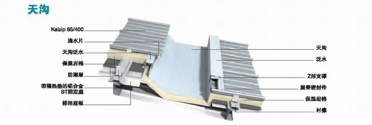 天溝節(jié)點(diǎn)施工處理